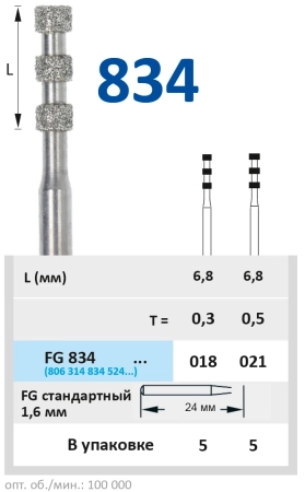 fg834021 бор алмазный fg - маркер глубины - 021 серый horico
