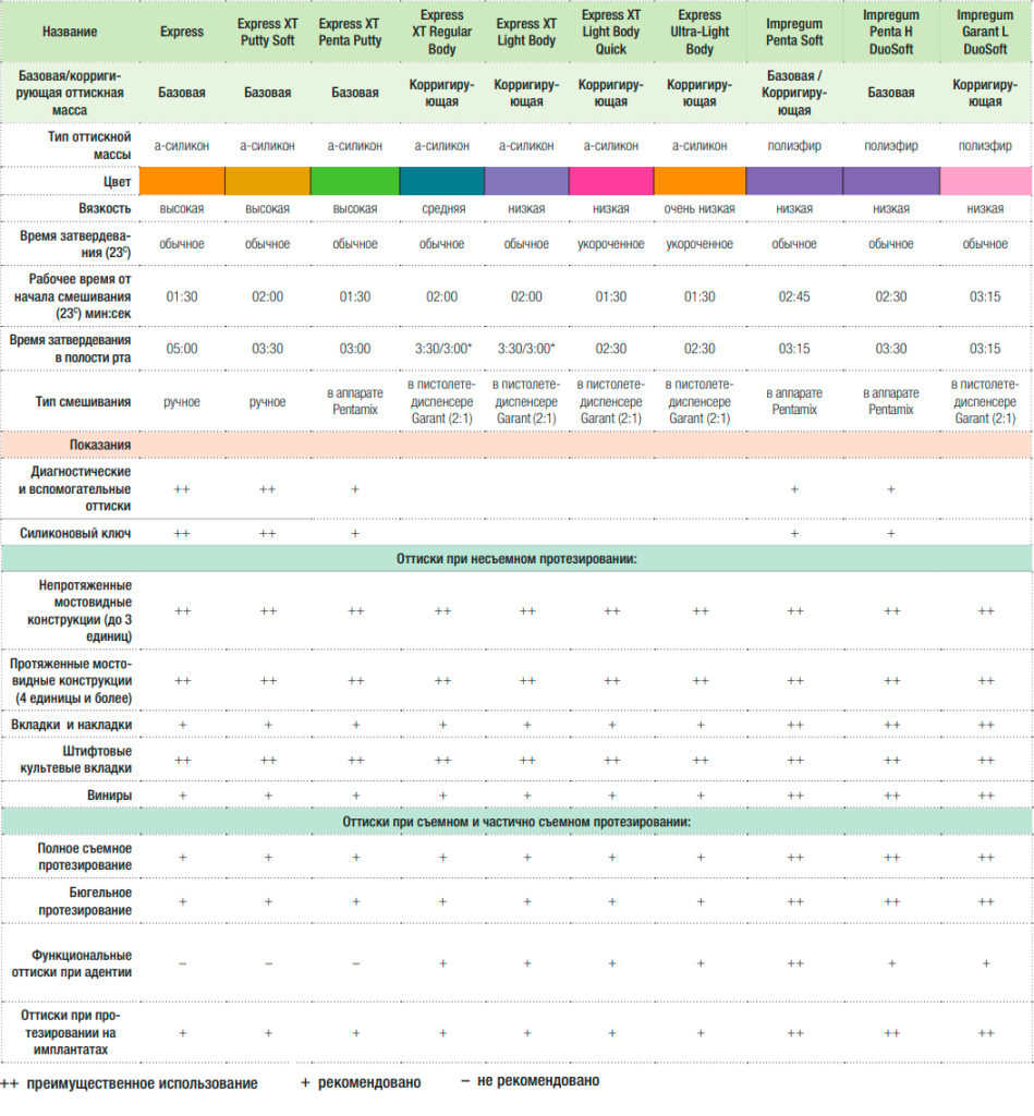 3m-ottisknie-massi.jpg 3m-ottisknie-massi.jpg
